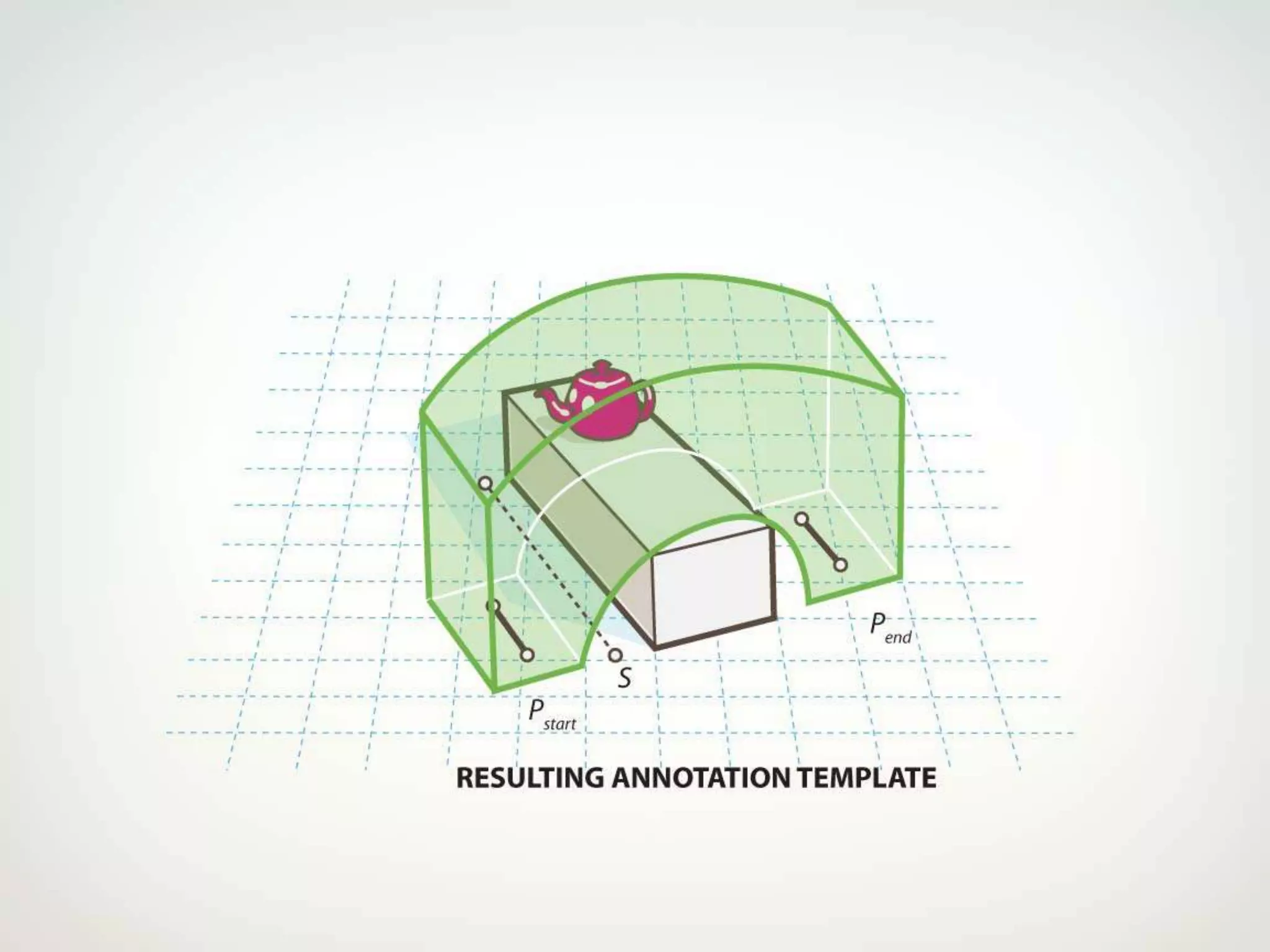 Automatic Annotations in Killzone 3 and Beyond