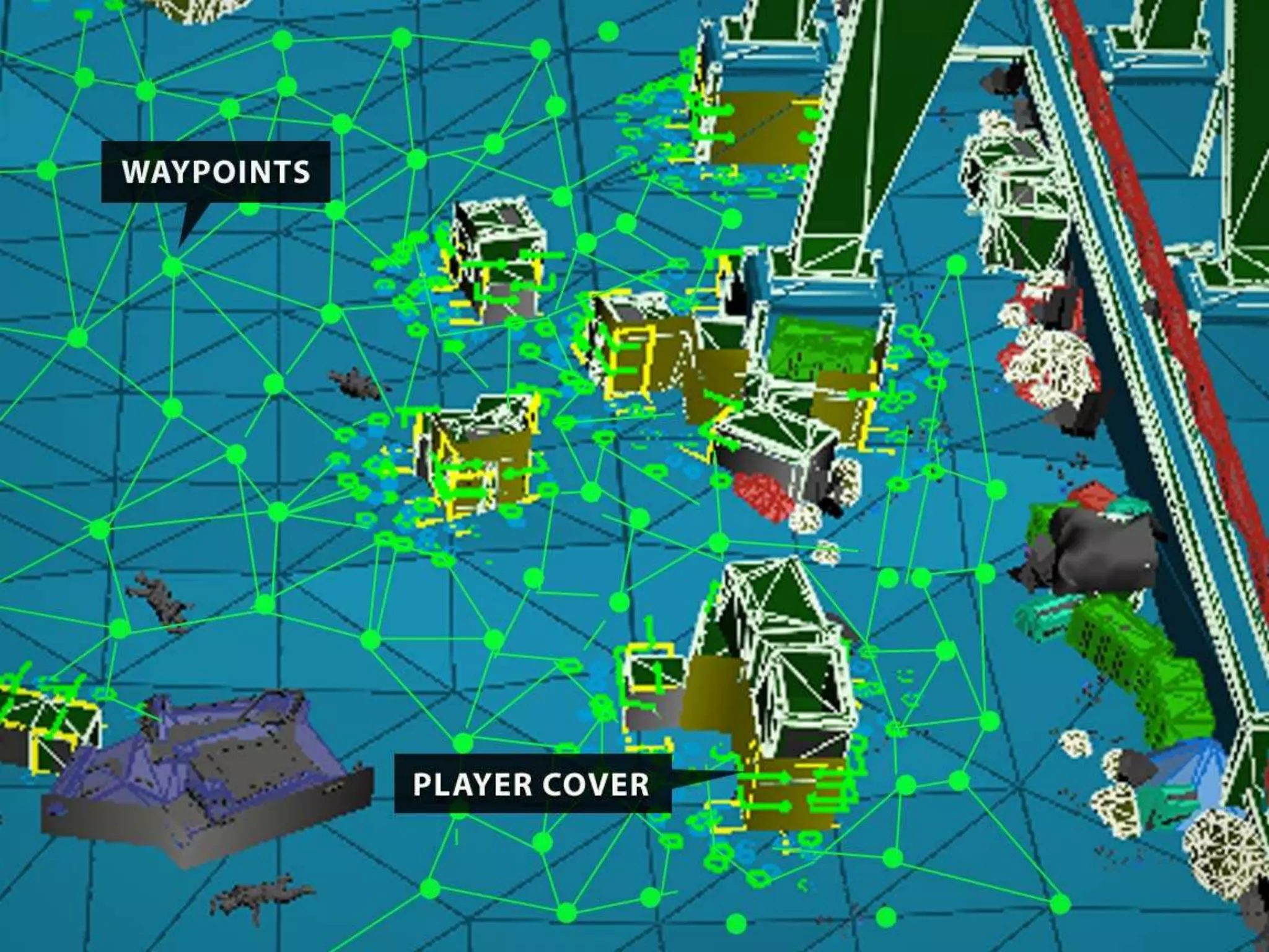 Automatic Annotations in Killzone 3 and Beyond