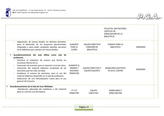 CRA LOS GIRASOLES - C/ Juan Ángel Sevilla, 29 - 16730. Honrubia (Cuenca)
969 292075 www.cra-losgirasoles.blogspot.com
Página 14
FOLLETOS, INVITACIONES
CARTELES DE
SEÑALIZACIÓN DE LA
BIBLIOTECA.
- Adquisición, de nuevos fondos, en distintos formatos,
para el desarrollo de los proyectos documentales
integrados y para poder completar aquellas secciones
de la biblioteca que cuentan con menos fondos.
-
DURANTE
TODO EL
CURSO
EQUIPO DIRECTIVO
COMISIÓN DE
BIBLIOTECA
FONDOS PARA LA
BIBLIOTECA MEMORIA
 Acondicionamiento del aula Althia como sala de
profesores.
- Distribuir el mobiliario de manera que facilite las
reuniones (forma de U).
- Colocación de armarios para el material curricular extra.
- Colocación del material didáctico recopilado de las
Secciones que han sido cerradas.
- Establecer el sistema de préstamo, para el uso del
material didáctico disponible en la Sala de profesores.
- Adquisición de una fotocopiadora nueva para el uso
general del Claustro.
DURANTE EL
PRIMER Y
SEGUNDO
TRIMESTRE
EQUIPO DIRECTIVO Y
EQUIPO DOCENTE
MOBILIARIO EXISTENTE
YA EN EL CENTRO
MEMORIA
 Acondicionamiento de la Sala de Usos Múltiples.
-Distribución adecuada del mobiliario y del material
para un correcto uso del espacio.
1º Y 2º
TRIMESTRE
EQUIPO
DIRECTIVO
MOBILIARIO Y
SEÑALIZACIÓN
 