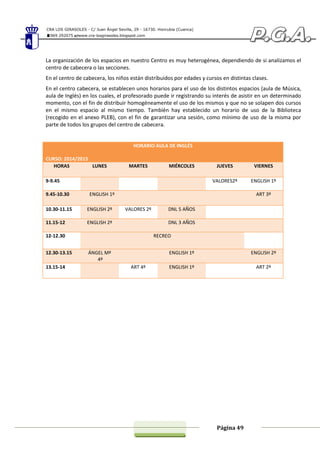 CRA LOS GIRASOLES - C/ Juan Ángel Sevilla, 29 - 16730. Honrubia (Cuenca)
969 292075 www.cra-losgirasoles.blogspot.com
Página 49
La organización de los espacios en nuestro Centro es muy heterogénea, dependiendo de si analizamos el
centro de cabecera o las secciones.
En el centro de cabecera, los niños están distribuidos por edades y cursos en distintas clases.
En el centro cabecera, se establecen unos horarios para el uso de los distintos espacios (aula de Música,
aula de Inglés) en los cuales, el profesorado puede ir registrando su interés de asistir en un determinado
momento, con el fin de distribuir homogéneamente el uso de los mismos y que no se solapen dos cursos
en el mismo espacio al mismo tiempo. También hay establecido un horario de uso de la Biblioteca
(recogido en el anexo PLEB), con el fin de garantizar una sesión, como mínimo de uso de la misma por
parte de todos los grupos del centro de cabecera.
HORARIO AULA DE INGLÉS
CURSO: 2014/2015
HORAS LUNES MARTES MIÉRCOLES JUEVES VIERNES
9-9.45 VALORES2º ENGLISH 1º
9.45-10.30 ENGLISH 1º ART 3º
10.30-11.15 ENGLISH 2º VALORES 2º DNL 5 AÑOS
11.15-12 ENGLISH 2º DNL 3 AÑOS
12-12.30 RECREO
12.30-13.15 ÁNGEL Mª
4º
ENGLISH 1º ENGLISH 2º
13.15-14 ART 4º ENGLISH 1º ART 2º
 