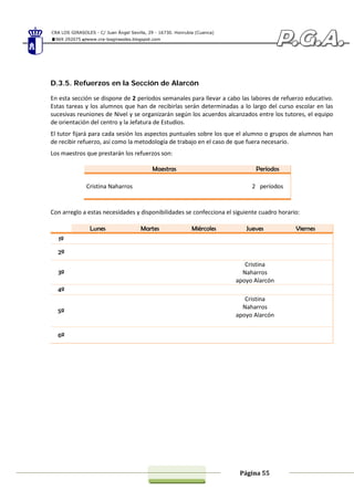 CRA LOS GIRASOLES - C/ Juan Ángel Sevilla, 29 - 16730. Honrubia (Cuenca)
969 292075 www.cra-losgirasoles.blogspot.com
Página 55
D.3.5. Refuerzos en la Sección de Alarcón
En esta sección se dispone de 2 períodos semanales para llevar a cabo las labores de refuerzo educativo.
Estas tareas y los alumnos que han de recibirlas serán determinadas a lo largo del curso escolar en las
sucesivas reuniones de Nivel y se organizarán según los acuerdos alcanzados entre los tutores, el equipo
de orientación del centro y la Jefatura de Estudios.
El tutor fijará para cada sesión los aspectos puntuales sobre los que el alumno o grupos de alumnos han
de recibir refuerzo, así como la metodología de trabajo en el caso de que fuera necesario.
Los maestros que prestarán los refuerzos son:
Maestras Períodos
Cristina Naharros 2 períodos
Con arreglo a estas necesidades y disponibilidades se confecciona el siguiente cuadro horario:
Lunes Martes Miércoles Jueves Viernes
1ª
2ª
3ª
Cristina
Naharros
apoyo Alarcón
4ª
5ª
Cristina
Naharros
apoyo Alarcón
6ª
 