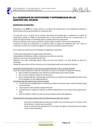 CRA LOS GIRASOLES - C/ Juan Ángel Sevilla, 29 - 16730. Honrubia (Cuenca)
969 292075 www.cra-losgirasoles.blogspot.com
Página 58
D.4. CUADRANTE DE SUSTITUCIONES Y DISPONIBILIDAD DE LOS
MAESTROS DEL COLEGIO.
Sustituciones en Honrubia:
Atendiendo a las NCOF de nuestro centro, el cuadrante de sustituciones se ha elaborado teniendo en
cuenta dichas normas que procedemos a extractar aquí:
“Al inicio del curso y a partir de los horarios personales del profesorado, se elaborará un cuadro de
sustituciones donde se refleja el profesorado que no tiene docencia directa con un grupo-clase y un
cuadro de registro donde se contempla quién y cuándo realiza las sustituciones.
De forma voluntaria y de mutuo acuerdo los tutores podrán cambiar la clase con los especialistas.
Conforme al cuadro de sustituciones y en riguroso orden se asignan los profesores que van a hacer la
sustitución, se anota en el cuadro de registros y correrá turno hasta la próxima ocasión.
En el cuadro de sustituciones se contemplan las siguientes situaciones:
-Profesorado responsable de audiovisuales, laboratorio…
-Responsables de biblioteca y Althia, siempre que no estén con alumnos.
-Maestros con la hora de coordinación de ciclo.
-Maestros que estén realizando apoyos dentro de otra aula distinta a la clase donde se precisa la
sustitución.
-Equipo directivo sólo en última instancia y no se contemplará dentro del sistema de rotación.
Sustitución del profesorado en caso de que se ausente más de un día y no tenga sustituto:
El jefe de estudios elaborará un plan de sustitución en el que se contemple los siguientes criterios:
• Que el número de profesores que realicen las sustituciones sea el menor posible.
• Que un mismo profesor imparta una misma área.
• Que el profesorado que sustituya deje constancia en el cuaderno de seguimiento de clase lo que
se ha trabajado y lo que queda pendiente.
Consideraciones del maestro que se ha de ausentar:
• En caso de que se pueda prever su ausencia se utilizará el día que menos atención directa tenga
con los alumnos.
• Comunicarlo lo antes posible al equipo directivo.
• Cumplimentar el modelo de solicitud y justificar debidamente con los documentos oportunos la
falta.
• Dejar el trabajo a realizar en cada una de las sesiones y para cada asignatura.
Consideraciones del equipo directivo hacia el profesorado que tiene que sustituir:
- Comunicar al profesorado que tiene que sustituir esta circunstancia con al menos un día
de antelación, siempre que sea posible.
- Llevar un control de las sustituciones en el cuadro de registro, procurando que el reparto
sea de manera equitativa”
 