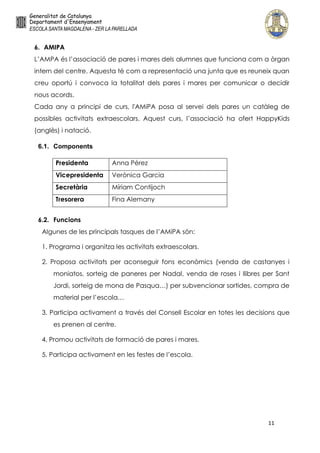 11
6. AMIPA
L’AMPA és l’associació de pares i mares dels alumnes que funciona com a òrgan
intern del centre. Aquesta té com a representació una junta que es reuneix quan
creu oportú i convoca la totalitat dels pares i mares per comunicar o decidir
nous acords.
Cada any a principi de curs, l'AMiPA posa al servei dels pares un catàleg de
possibles activitats extraescolars. Aquest curs, l’associació ha ofert HappyKids
(anglès) i natació.
6.1. Components
Presidenta Anna Pérez
Vicepresidenta Verònica Garcia
Secretària Míriam Contijoch
Tresorera Fina Alemany
6.2. Funcions
Algunes de les principals tasques de l’AMiPA són:
1. Programa i organitza les activitats extraescolars.
2. Proposa activitats per aconseguir fons econòmics (venda de castanyes i
moniatos, sorteig de paneres per Nadal, venda de roses i llibres per Sant
Jordi, sorteig de mona de Pasqua…) per subvencionar sortides, compra de
material per l’escola…
3. Participa activament a través del Consell Escolar en totes les decisions que
es prenen al centre.
4. Promou activitats de formació de pares i mares.
5. Participa activament en les festes de l’escola.
 