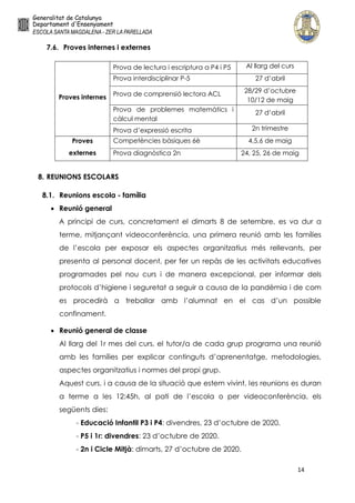 14
7.6. Proves internes i externes
Proves internes
Prova de lectura i escriptura a P4 i P5 Al llarg del curs
Prova interdisciplinar P-5 27 d’abril
Prova de comprensió lectora ACL 28/29 d’octubre
10/12 de maig
Prova de problemes matemàtics i
càlcul mental
27 d’abril
Prova d’expressió escrita 2n trimestre
Proves
externes
Competències bàsiques 6è 4,5,6 de maig
Prova diagnòstica 2n 24, 25, 26 de maig
8. REUNIONS ESCOLARS
8.1. Reunions escola - família
 Reunió general
A principi de curs, concretament el dimarts 8 de setembre, es va dur a
terme, mitjançant videoconferència, una primera reunió amb les famílies
de l’escola per exposar els aspectes organitzatius més rellevants, per
presenta al personal docent, per fer un repàs de les activitats educatives
programades pel nou curs i de manera excepcional, per informar dels
protocols d’higiene i seguretat a seguir a causa de la pandèmia i de com
es procedirà a treballar amb l’alumnat en el cas d’un possible
confinament.
 Reunió general de classe
Al llarg del 1r mes del curs, el tutor/a de cada grup programa una reunió
amb les famílies per explicar continguts d’aprenentatge, metodologies,
aspectes organitzatius i normes del propi grup.
Aquest curs, i a causa de la situació que estem vivint, les reunions es duran
a terme a les 12:45h, al pati de l’escola o per videoconferència, els
següents dies:
- Educació Infantil P3 i P4: divendres, 23 d’octubre de 2020.
- P5 i 1r: divendres: 23 d’octubre de 2020.
- 2n i Cicle Mitjà: dimarts, 27 d’octubre de 2020.
 