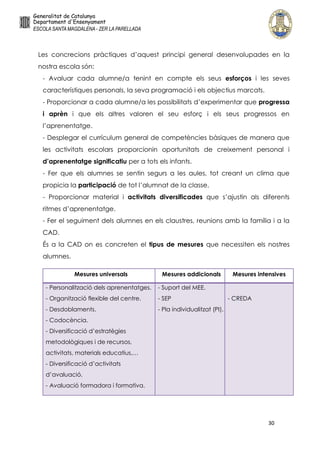 30
Les concrecions pràctiques d’aquest principi general desenvolupades en la
nostra escola són:
- Avaluar cada alumne/a tenint en compte els seus esforços i les seves
característiques personals, la seva programació i els objectius marcats.
- Proporcionar a cada alumne/a les possibilitats d’experimentar que progressa
i aprèn i que els altres valoren el seu esforç i els seus progressos en
l’aprenentatge.
- Desplegar el currículum general de competències bàsiques de manera que
les activitats escolars proporcionin oportunitats de creixement personal i
d’aprenentatge significatiu per a tots els infants.
- Fer que els alumnes se sentin segurs a les aules, tot creant un clima que
propicia la participació de tot l’alumnat de la classe.
- Proporcionar material i activitats diversificades que s’ajustin als diferents
ritmes d’aprenentatge.
- Fer el seguiment dels alumnes en els claustres, reunions amb la família i a la
CAD.
És a la CAD on es concreten el tipus de mesures que necessiten els nostres
alumnes.
Mesures universals Mesures addicionals Mesures intensives
- Personalització dels aprenentatges.
- Organització flexible del centre.
- Desdoblaments.
- Codocència.
- Diversificació d’estratègies
metodològiques i de recursos,
activitats, materials educatius,…
- Diversificació d’activitats
d’avaluació.
- Avaluació formadora i formativa.
- Suport del MEE.
- SEP
- Pla individualitzat (PI).
- CREDA
 