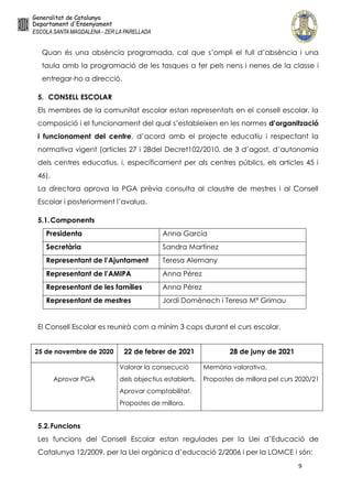 9
Quan és una absència programada, cal que s’ompli el full d’absència i una
taula amb la programació de les tasques a fer pels nens i nenes de la classe i
entregar-ho a direcció.
5. CONSELL ESCOLAR
Els membres de la comunitat escolar estan representats en el consell escolar, la
composició i el funcionament del qual s’estableixen en les normes d’organització
i funcionament del centre, d’acord amb el projecte educatiu i respectant la
normativa vigent (articles 27 i 28del Decret102/2010, de 3 d’agost, d’autonomia
dels centres educatius, i, específicament per als centres públics, els articles 45 i
46).
La directora aprova la PGA prèvia consulta al claustre de mestres i al Consell
Escolar i posteriorment l’avalua.
5.1.Components
Presidenta Anna Garcia
Secretària Sandra Martínez
Representant de l’Ajuntament Teresa Alemany
Representant de l’AMIPA Anna Pérez
Representant de les famílies Anna Pérez
Representant de mestres Jordi Domènech i Teresa Mª Grimau
El Consell Escolar es reunirà com a mínim 3 cops durant el curs escolar.
25 de novembre de 2020 22 de febrer de 2021 28 de juny de 2021
Aprovar PGA
Valorar la consecució
dels objectius establerts.
Aprovar comptabilitat.
Propostes de millora.
Memòria valorativa.
Propostes de millora pel curs 2020/21
5.2.Funcions
Les funcions del Consell Escolar estan regulades per la Llei d’Educació de
Catalunya 12/2009, per la Llei orgànica d’educació 2/2006 i per la LOMCE i són:
 