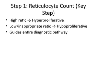 Comprehensive Postgraduate Approach to Anemia Diagnosis and Management ...