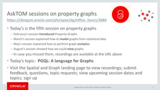 Copyright © 2017, Oracle and/or its affiliates. All rights reserved. |
AskTOM sessions on property graphs
• Today’s is the fifth session on property graphs
– February’s session introduced Property Graphs
– March's session explained how to model graphs from relational data
– May's session explained how to perform graph analytics
– August's session showed how we could view graphs
– In case you missed them, recordings are available at the URL above
• Today’s topic: PGQL: A language for Graphs
• Visit the Spatial and Graph landing page to view recordings; submit
feedback, questions, topic requests; view upcoming session dates and
topics; sign up
2
https://devgym.oracle.com/pls/apex/dg/office_hours/3084
 