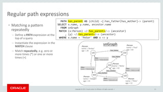 Copyright © 2017, Oracle and/or its affiliates. All rights reserved. |
Regular path expressions
21
• Matching a pattern
re...