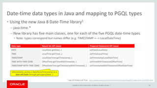 Copyright © 2017, Oracle and/or its affiliates. All rights reserved. |
Date-time data types in Java and mapping to PGQL ty...