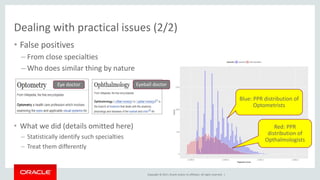 Copyright © 2017, Oracle and/or its affiliates. All rights reserved. |
Dealing with practical issues (2/2)
• False positives
– From close specialties
– Who does similar thing by nature
• What we did (details omitted here)
– Statistically identify such specialties
– Treat them differently
Blue: PPR distribution of
Optometrists
Red: PPR
distribution of
Opthalmologists
Eye doctor Eyeball doctor
 