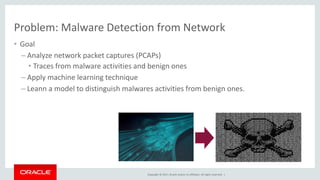 Copyright © 2017, Oracle and/or its affiliates. All rights reserved. |
Problem: Malware Detection from Network
• Goal
– Analyze network packet captures (PCAPs)
• Traces from malware activities and benign ones
– Apply machine learning technique
– Leann a model to distinguish malwares activities from benign ones.
 