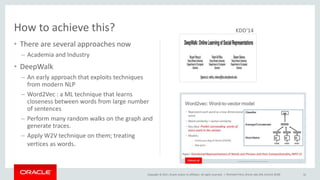 Copyright © 2017, Oracle and/or its affiliates. All rights reserved. |
• There are several approaches now
– Academia and Industry
• DeepWalk
– An early approach that exploits techniques
from modern NLP
– Word2Vec : a ML technique that learns
closeness between words from large number
of sentences
– Perform many random walks on the graph and
generate traces.
– Apply W2V technique on them; treating
vertices as words.
Rhicheek Patra, Oracle Labs (ML Summit 2018) 32
How to achieve this? KDD‘14
 