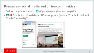 Copyright © 2017, Oracle and/or its affiliates. All rights reserved. |
Resources – social media and online communities
• Follow the product team: @SpatialHannes, @JeanIhm, @agodfrin
• Oracle Spatial and Graph SIG user groups (search “Oracle Spatial and
Graph Community”)
46
 
