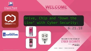 1©2018 Check Point Software Technologies Ltd.©2018 Check Point Software Technologies Ltd.
Drive, Chip and ‘Down the
Line’ with Cyber Security:
6.21.18
 