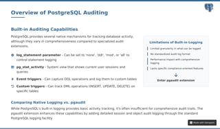 PostgreSQL Auditing with pgaudit Tracking and securing database ...