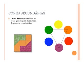 CORES SECUNDÁRIAS
 Cores Secundárias: são as
cores que surgem da mistura
de duas cores primárias.
 