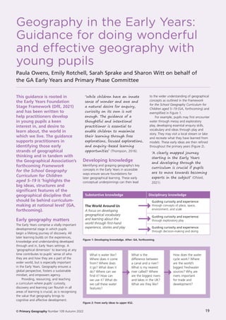 Geography in the Early Years:
Guidance for doing wonderful
and effective geography with
young pupils
Paula Owens, Emily Rotchell, Sarah Sprake and Sharon Witt on behalf of
the GA Early Years and Primary Phase Committee
This guidance is rooted in
the Early Years Foundation
Stage Framework (DfE, 2021)
and has been written to
help practitioners develop
in young pupils a keen
interest in, and desire to
learn about, the world in
which we live. The guidance
supports practitioners in
identifying those early
strands of geographical
thinking and in tandem with
the Geographical Association’s
forthcoming Framework
for the School Geography
Curriculum for Children
aged 5–19 it ‘highlights the
big ideas, structures and
significant features of the
geographical discipline that
should lie behind curriculum-
making at national level’ (GA,
forthcoming).
Early geography matters
The Early Years comprise a vitally important
developmental stage in which pupils
begin a lifelong journey of discovery. All
later learning builds on the experiences,
knowledge and understanding developed
through and in, Early Years settings. A
‘geographical dimension’ to learning at any
time contributes to pupils’ sense of who
they are and how they are a part of the
wider world, but is especially important
in the Early Years. Geography ensures a
global perspective, fosters a sustainable
mindset, and empowers agency.
Providing, resourcing, and teaching
a curriculum where pupils’ curiosity,
discovery and learning can flourish in all
areas of learning is crucial, as is recognising
the value that geography brings to
cognitive and affective development.
‘While children have an innate
sense of wonder and awe and
a natural desire for enquiry,
curiosity on its own is not
enough. The guidance of a
thoughtful and intentional
practitioner is essential to
enable children to maximise
their learning through free
explorations, focused explorations,
and enquiry-based learning
opportunities’ (Thompson, 2016).
Developing knowledge
Identifying and grasping geography’s key
concepts in the Early Years in accessible
ways ensure secure foundations for
later geographical learning. These early
conceptual underpinnings can then lead
to the wider understanding of geographical
concepts as outlined in the Framework
for the School Geography Curriculum for
Children aged 5–19 (GA, forthcoming) and
exemplified in Figure 1.
For example, pupils may first encounter
water through messy and exploratory
play, developing essential enquiry skills,
vocabulary and ideas through play and
story. They may visit a local stream or lake
and recreate what they have learned from
models. These early ideas are then refined
throughout the primary years (Figure 2).
‘A clearly mapped journey
starting in the Early Years
and developing through the
curriculum is crucial if pupils
are to move towards becoming
experts in the subject’ (Ofsted,
2021).
Substantive knowledge Disciplinary knowledge
The World Around Us
A focus on developing
geographical vocabulary
and learning about the
world through first-hand
experience, stories and play
Guiding curiosity and experience:
through concepts of place, space,
environment, and scale
Guiding curiosity and experience:
through exploratory play
Guiding curiosity and experience:
through decision-making and doing
What is water like?
Where does it come
from? Where does
it go? What does it
do? Where can we
find it? How can
we use it? What do
we call these water
features?
What is the
difference between
a canal and a river?
What is my nearest
river called? Where
are the biggest rivers
and lakes in the UK?
What are they like?
How does the water
cycle work? Where
are the world’s
biggest freshwater
sources? Why are
rivers important
for trade and
development?
Figure 1: Developing knowledge. After: GA, forthcoming.
Figure 2: From early ideas to upper KS2.
19
© Primary Geography Number 109 Autumn 2022
 