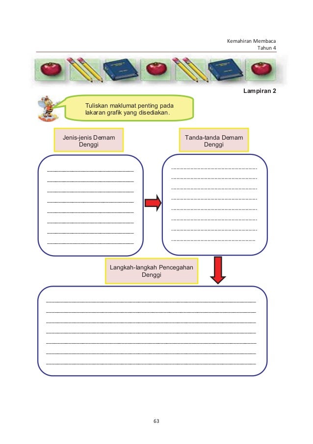 Bahasa malaysia kssr sk thn 4