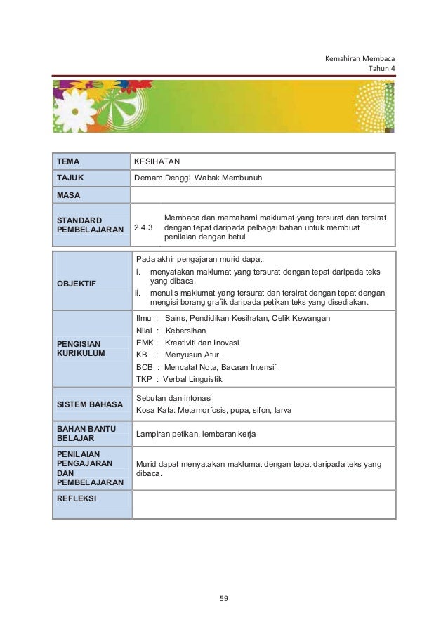 Panduan Guru Bahasa Melayu Tahun 4sk