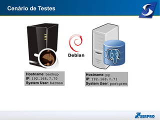 Cenário de Testes
Hostname: backup
IP: 192.168.7.70
System User: barman
Hostname: pg
IP: 192.168.7.71
System User: postgres
 