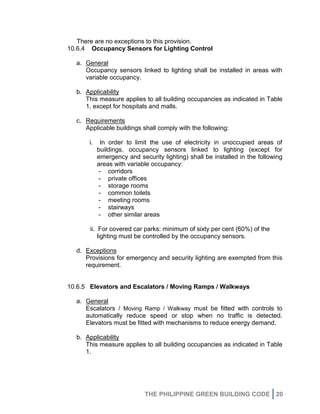 THE PHILIPPINE GREEN BUILDING CODE 20
There are no exceptions to this provision.
10.6.4 Occupancy Sensors for Lighting Control
a. General
Occupancy sensors linked to lighting shall be installed in areas with
variable occupancy.
b. Applicability
This measure applies to all building occupancies as indicated in Table
1, except for hospitals and malls.
c. Requirements
Applicable buildings shall comply with the following:
i. In order to limit the use of electricity in unoccupied areas of
buildings, occupancy sensors linked to lighting (except for
emergency and security lighting) shall be installed in the following
areas with variable occupancy:
- corridors
- private offices
- storage rooms
- common toilets
- meeting rooms
- stairways
- other similar areas
ii. For covered car parks: minimum of sixty per cent (60%) of the
lighting must be controlled by the occupancy sensors.
d. Exceptions
Provisions for emergency and security lighting are exempted from this
requirement.
10.6.5 Elevators and Escalators / Moving Ramps / Walkways
a. General
Escalators / Moving Ramp / Walkway must be fitted with controls to
automatically reduce speed or stop when no traffic is detected.
Elevators must be fitted with mechanisms to reduce energy demand.
b. Applicability
This measure applies to all building occupancies as indicated in Table
1.
 