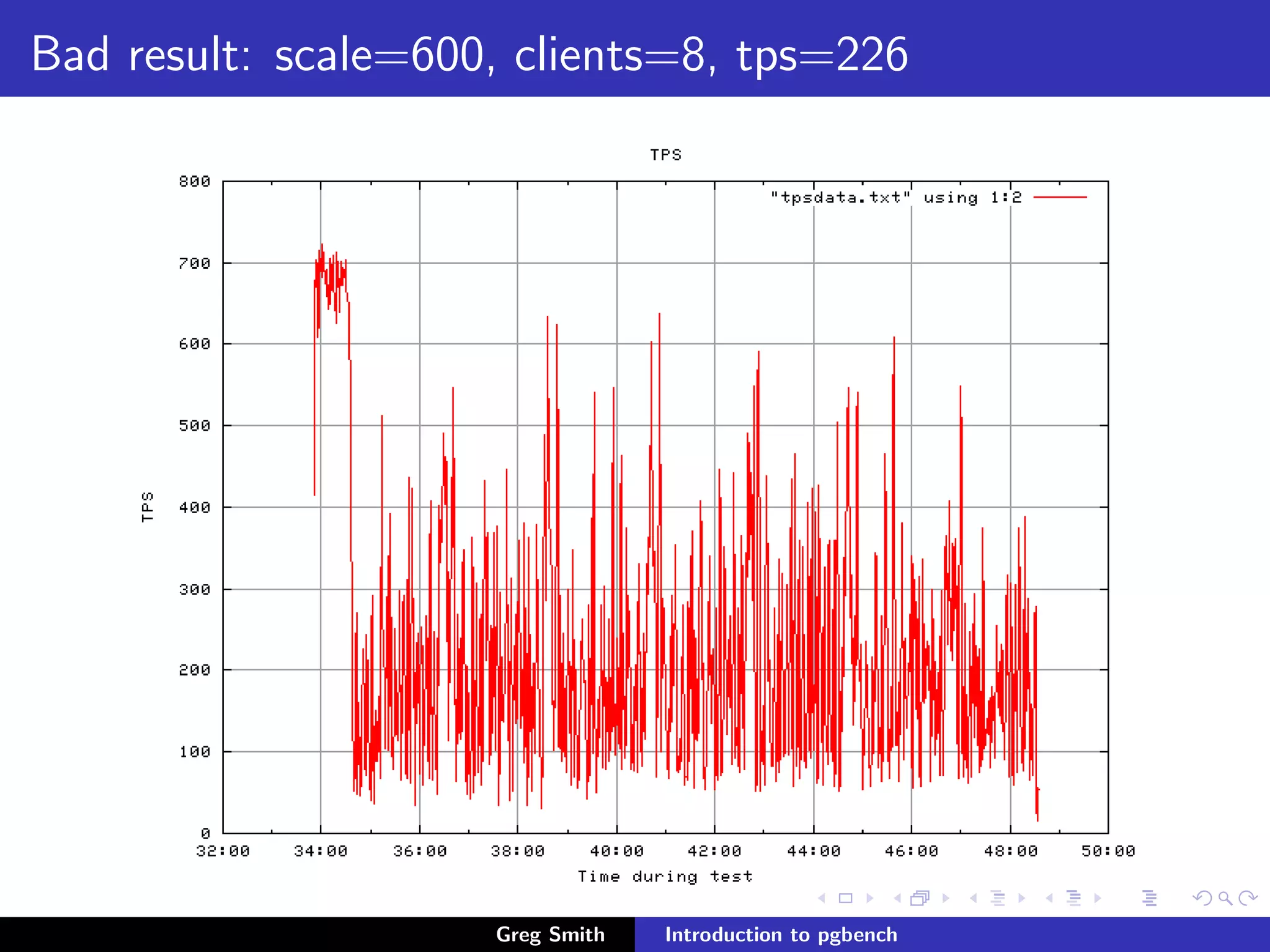 Introduction to PgBench
