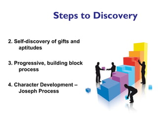 Steps to Discovery
2. Self-discovery of gifts and
aptitudes
3. Progressive, building block
process
4. Character Development –
Joseph Process
 