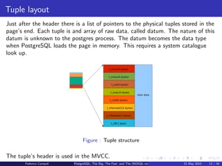 PostgreSQL, the big the fast and the (NOSQL on) Acid | PDF