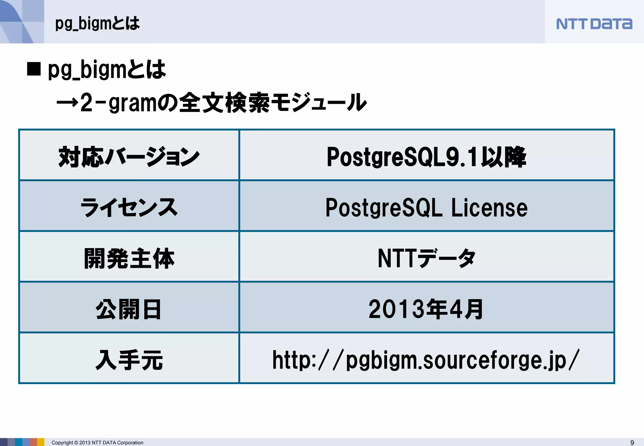 9Copyright © 2013 NTT DATA Corporation
pg_bigmとは
 pg_bigmとは
→2-gramの全文検索モジュール
対応バージョン PostgreSQL9.1以降
ライセンス PostgreSQL License
開発主体 NTTデータ
公開日 2013年4月
入手元 http://pgbigm.sourceforge.jp/
 