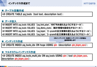 15Copyright © 2013 NTT DATA Corporation
インデックス作成まで
 テーブル定義作成
=# CREATE TABLE pg_tools (tool text, description text);
 データ投入
=# INSERT INTO pg_tools VALUES ('pg_hint_plan', 'HINT句を使えるようにするツール');
=# INSERT INTO pg_tools VALUES ('pg_dbms_stats', '統計情報を固定化するツール');
=# INSERT INTO pg_tools VALUES ('pg_bigm', '2-gramの全文検索を使えるようにするツール');
=# INSERT INTO pg_tools VALUES ('pg_trgm', '3-gramの全文検索を使えるようにするツール');
 インデックス作成
=# CREATE INDEX pg_tools_idx ON hoge USING gin (description gin_bigm_ops);
 マルチカラムインデックス作成
=# CREATE INDEX pg_tools_multi_idx ON pg_tools USING gin( tool gin_bigm_ops,
description gin_bigm_ops);
GINインデックス(転置インデックス)の詳細は
後程説明します
 