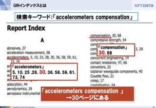 19Copyright © 2013 NTT DATA Corporation
GINインデックスとは
検索キーワード：「accelerometers compensation」
「accelerometers」
5, 10, 25 ,28, 30, 36, 58, 59, 61,
73, 74
「compensation」
30, 68
「accelerometers compensation 」
→30ページにある
 