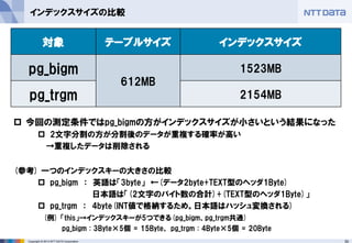 30Copyright © 2013 NTT DATA Corporation
インデックスサイズの比較
 今回の測定条件ではpg_bigmの方がインデックスサイズが小さいという結果になった
 2文字分割の方が分割後のデータが重複する確率が高い
→重複したデータは削除される
(参考) 一つのインデックスキーの大きさの比較
 pg_bigm ： 英語は「3byte」 ←(データ2byte+TEXT型のヘッダ1Byte)
日本語は「(2文字のバイト数の合計)+(TEXT型のヘッダ1Byte)」
 pg_trgm ： 4byte(INT値で格納するため。日本語はハッシュ変換される)
(例) 「this」→インデックスキーが5つできる(pg_bigm、pg_trgm共通)
pg_bigm : 3Byte×5個 = 15Byte、 pg_trgm : 4Byte×5個 = 20Byte
対象 テーブルサイズ インデックスサイズ
pg_bigm
612MB
1523MB
pg_trgm 2154MB
 