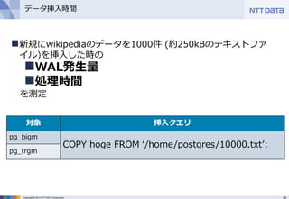29Copyright © 2013 NTT DATA Corporation
データ挿入時間
新規にwikipediaのデータを1000件 (約250kBのテキストファ
イル)を挿入した時の
WAL発生量
処理時間
を測定
対象 挿入クエリ
pg_bigm
COPY hoge FROM ‘/home/postgres/10000.txt’;
pg_trgm
 
