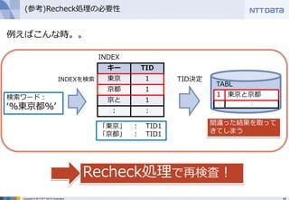 44Copyright © 2013 NTT DATA Corporation
(参考)Recheck処理の必要性
キー TID
東京 1
京都 1
京と 1
： ：
検索ワード：
‘%東京都%’
「東京」 ： TID1
「京都」 ： TID1
TABL
E
INDEX
間違った結果を取って
きてしまう
INDEXを検索 TID決定
Recheck処理で再検査！
例えばこんな時。。
1 東京と京都
： ：
 