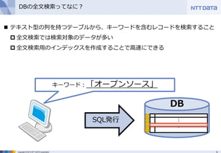 5Copyright © 2013 NTT DATA Corporation
DBの全文検索ってなに？
SQL発行
DB
：
：
 テキスト型の列を持つテーブルから、キーワードを含むレコードを検索すること
 全文検索では検索対象のデータが多...