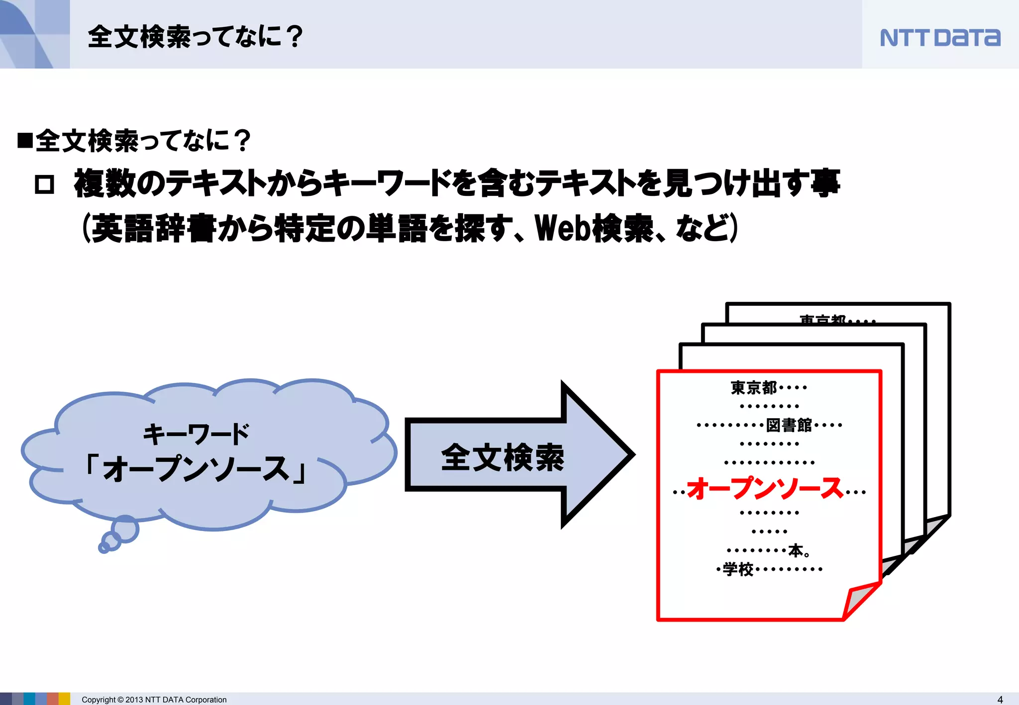4 
Copyright © 2013 NTT DATA Corporation 
全文検索ってなに？ 
全文検索ってなに？ 
 複数のテキストからキーワードを含むテキストを見つけ出す事 
(英語辞書から特定の単語を探す、Web検索、など) 
東京都・・・・ 
・・・・・・・・ 
・・・・・・・・・図書館・・・・ 
・・・・・・・・ 
・・・・・・ 
・・・・・・ 
・・オープンソース・・・ 
・・・・・・・・ 
・・・・・ 
・・・・・・・・本。 
・学校・・・・・・・・・ 
東京都で・・・・ 
・・・・・・・・ 
・・・データベース・・・ 
・・・・・・・・ 
・・・・・・・・・・・・ 
・・・・・ 
・・・・・・・・ 
東京都・・・・ 
・・・・・・・・ 
・・・・・・・図書館・・・・ 
・・・・・・・・ 
・・・・・・・・・・・・ 
・・オープンソース・・・ 
・・・・・・・・ 
・・・・・ 
・・・・・・・・本。 
・学校・・・・・・・・・ 
全文検索 
キーワード 
「オープンソース」  