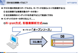 5 
Copyright © 2013 NTT DATA Corporation 
DBの全文検索ってなに？ 
SQL発行 
DB 
： 
： 
テキスト型の列を持つテーブルから、キーワードを含むレコードを検索すること 
全文検索では検索対象のデータが多い 
全文検索用のインデックスを作成することで高速にできる 
インデックスのキーの作り方として。。。 
N-gram方式、形態素解析方式がある 
キーワード：「オープンソース」  