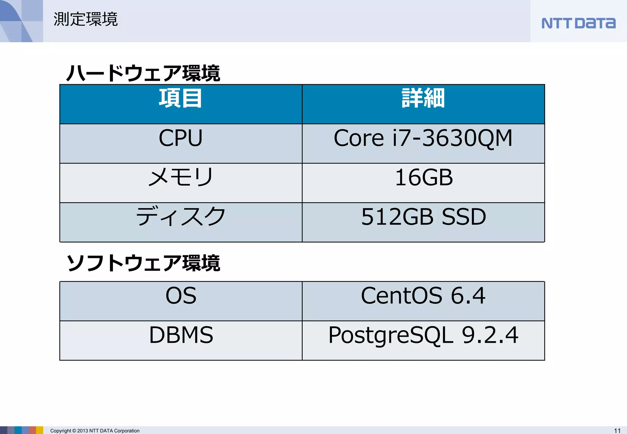 11 
Copyright © 2013 NTT DATA Corporation 
測定環境 
項目 
詳細 
CPU 
Core i7-3630QM 
メモリ 
16GB 
ディスク 
512GB SSD 
OS 
CentOS 6.4 
DBMS 
PostgreSQL 9.2.4 
ハードウェア環境 
ソフトウェア環境  