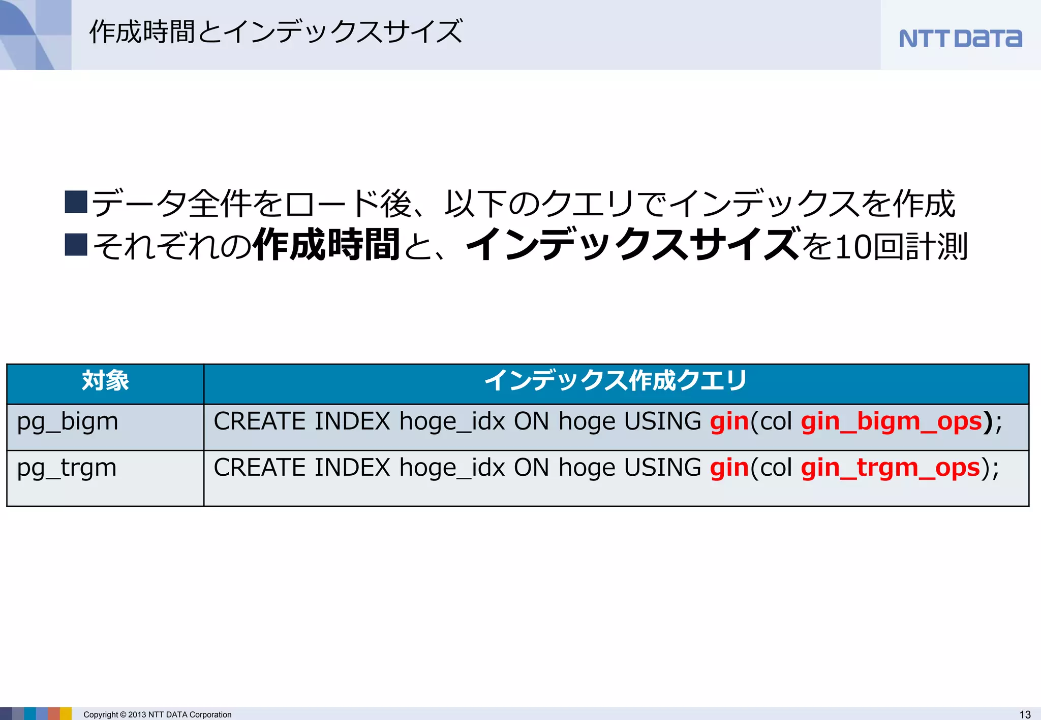 13 
Copyright © 2013 NTT DATA Corporation 
作成時間とインデックスサイズ 
対象 
インデックス作成クエリ 
pg_bigm 
CREATE INDEX hoge_idx ON hoge USING gin(col gin_bigm_ops); 
pg_trgm 
CREATE INDEX hoge_idx ON hoge USING gin(col gin_trgm_ops); 
データ全件をロード後、以下のクエリでインデックスを作成 
それぞれの作成時間と、インデックスサイズを10回計測  