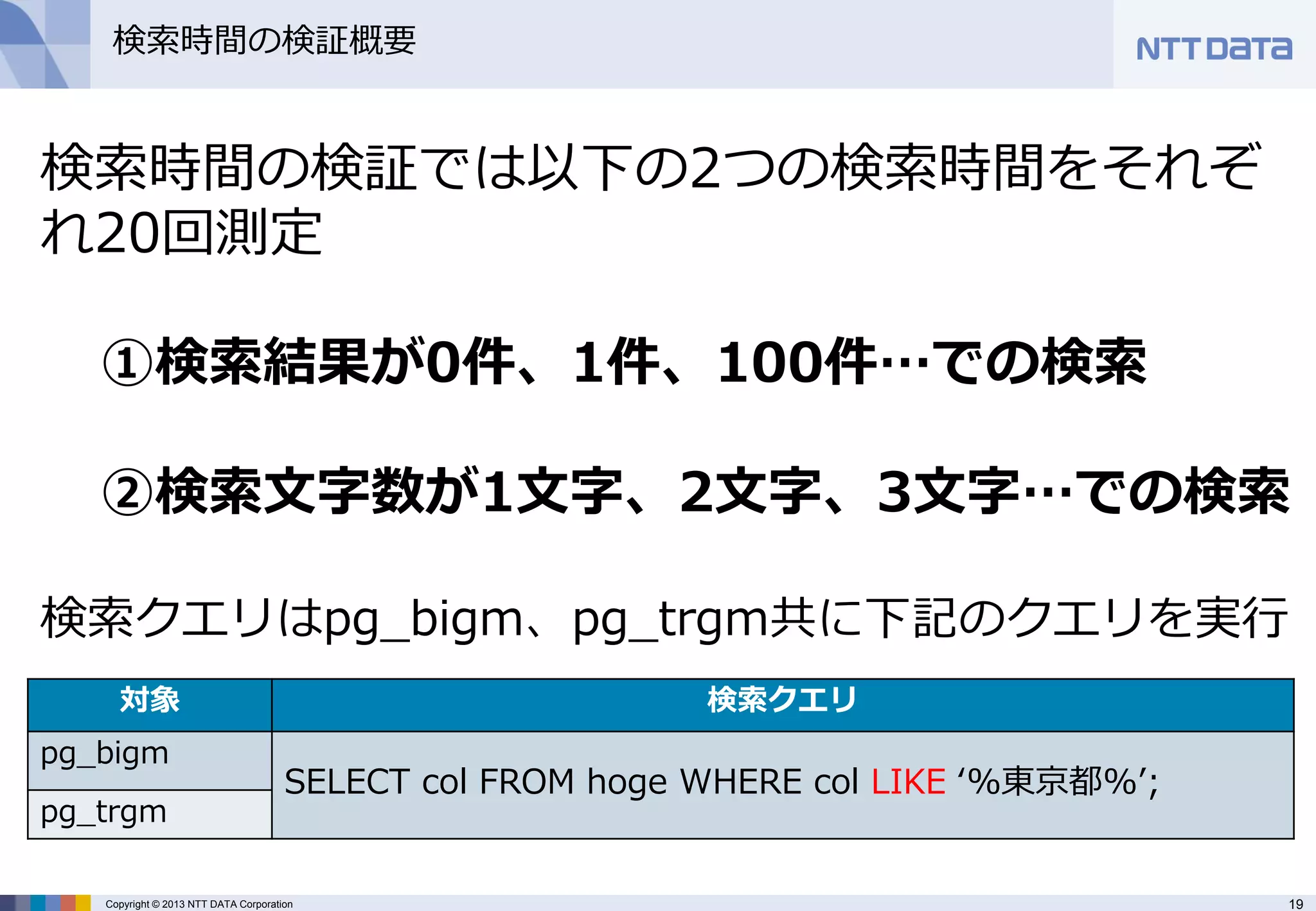 19 
Copyright © 2013 NTT DATA Corporation 
検索時間の検証概要 
検索時間の検証では以下の2つの検索時間をそれぞ れ20回測定 
①検索結果が0件、1件、100件…での検索 
②検索文字数が1文字、2文字、3文字…での検索 検索クエリはpg_bigm、pg_trgm共に下記のクエリを実行 
対象 
検索クエリ 
pg_bigm 
SELECT col FROM hoge WHERE col LIKE ‘%東京都%’; 
pg_trgm  