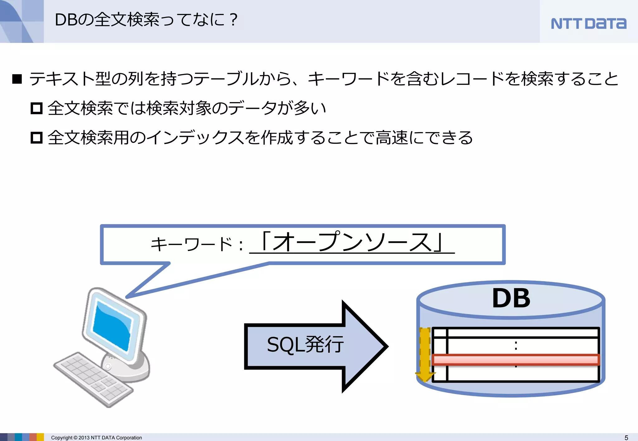 5 
Copyright © 2013 NTT DATA Corporation 
DBの全文検索ってなに？ 
SQL発行 
DB 
： 
： 
テキスト型の列を持つテーブルから、キーワードを含むレコードを検索すること 
全文検索では検索対象のデータが多い 
全文検索用のインデックスを作成することで高速にできる 
キーワード：「オープンソース」  