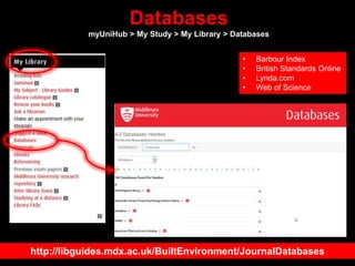 Databases
myUniHub > My Study > My Library > Databases
http://libguides.mdx.ac.uk/BuiltEnvironment/JournalDatabases
• Barbour Index
• British Standards Online
• Lynda.com
• Web of Science
 
