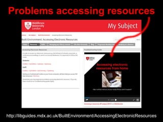 Problems accessing resources
http://libguides.mdx.ac.uk/BuiltEnvironment/AccessingElectronicResources
 