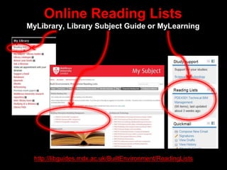 Online Reading Lists
MyLibrary, Library Subject Guide or MyLearning
http://libguides.mdx.ac.uk/BuiltEnvironment/ReadingLists
 