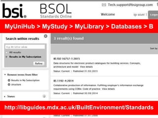 MyUniHub > MyStudy > MyLibrary > Databases > B
http://libguides.mdx.ac.uk/BuiltEnvironment/Standards
 