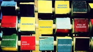 SEGURANÇA
DISASTER
RECOVERY
POOL DE
CONEXÕES
OPEN
SOURCE
DESEMPENHO
PGBOUNCER
ARQUITETURA
 