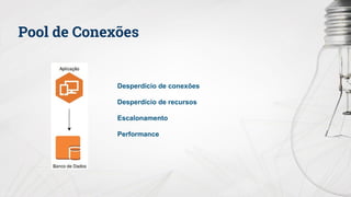 Pool de Conexões
Desperdício de conexões
Desperdício de recursos
Escalonamento
Performance
 