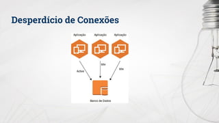 Desperdício de Conexões
 