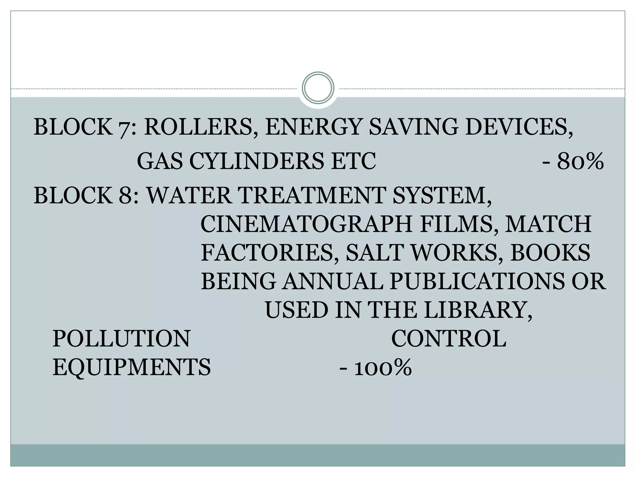 BLOCK 7: ROLLERS, ENERGY SAVING DEVICES,
GAS CYLINDERS ETC - 80%
BLOCK 8: WATER TREATMENT SYSTEM,
CINEMATOGRAPH FILMS, MATCH
FACTORIES, SALT WORKS, BOOKS
BEING ANNUAL PUBLICATIONS OR
USED IN THE LIBRARY,
POLLUTION CONTROL
EQUIPMENTS - 100%
 